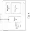 Fig. 02 - Pixel circuit and display device