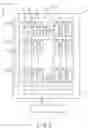 Fig. 03 - Display device