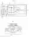 Fig. 04 - Display system and display driving apparatus thereof
