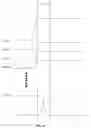Fig. 06 - Display panel and display device