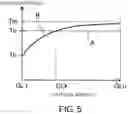 Fig. 07 - Display device and data driver