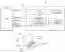 Fig. 01 - TECHNOLOGIES FOR SELECTIVE FRAME UPDATE ON A DISPLAY