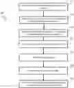 Fig. 01 - SYSTEMS, DEVICES, AND METHODS FOR GENERATING SYMBOL SEQUENCES AND FAMILIES OF SYMBOL SEQUENCES