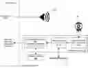 Fig. 01 - AUDIO SIGNAL DEREVERBERATION