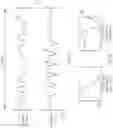 Fig. 11 - Noninvasive neural stimulation through audio