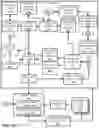 Fig. 02 - On-device personalization of speech synthesis for training of speech model(s)