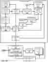 Fig. 03 - On-device personalization of speech synthesis for training of speech model(s)