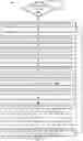 Fig. 05 - On-device personalization of speech synthesis for training of speech model(s)