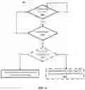 Fig. 08 - On-device personalization of speech synthesis for training of speech model(s)