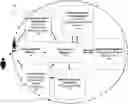 Fig. 01 - Method, System and Apparatus for Understanding and Generating Human Conversational Cues