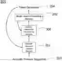 Fig. 01 - Long-context end-to-end speech recognition system