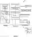 Fig. 07 - System and/or method for semantic parsing of air traffic control audio
