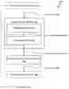 Fig. 10 - System and/or method for semantic parsing of air traffic control audio
