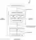 Fig. 11 - System and/or method for semantic parsing of air traffic control audio