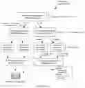 Fig. 14 - System and/or method for semantic parsing of air traffic control audio