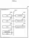 Fig. 05 - Vehicle agent device, vehicle agent system, and computer-readable storage medium
