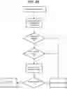 Fig. 10 - SPEECH-PROCESSING SYSTEM