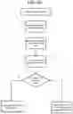 Fig. 11 - SPEECH-PROCESSING SYSTEM