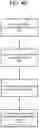 Fig. 12 - SPEECH-PROCESSING SYSTEM