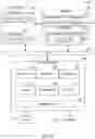 Fig. 10 - Synchronous audio and text generation