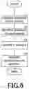 Fig. 07 - Talker prediction method, talker prediction device, and communication system
