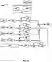 Fig. 07 - Automatic generation and/or use of text-dependent speaker verification features