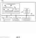 Fig. 09 - Automatic generation and/or use of text-dependent speaker verification features