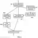 Fig. 07 - Apparatus, methods, and computer programs for encoding spatial metadata