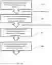 Fig. 03 - Real-time speech-to-speech generation (RSSG) apparatus, method and a system therefore