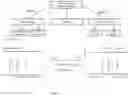 Fig. 07 - Real-time speech-to-speech generation (RSSG) apparatus, method and a system therefore