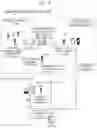 Fig. 05 - Harmful behavior detecting system and method thereof
