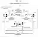 Fig. 11 - Harmful behavior detecting system and method thereof