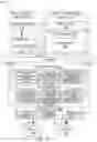 Fig. 19 - Audio response messages