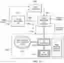 Fig. 14 - Customizable backup and restore from nonvolatile logic array