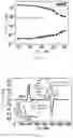 Fig. 06 - Writing method and erasing method of fusion memory