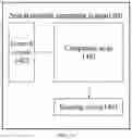 Fig. 12 - Writing method and erasing method of fusion memory