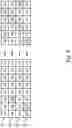 Fig. 03 - Row hammer detection and avoidance