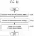 Fig. 13 - Memory device and operating method thereof