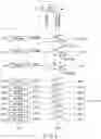 Fig. 05 - Memory system for restraining threshold variation to improve data reading