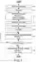 Fig. 06 - Memory system for restraining threshold variation to improve data reading