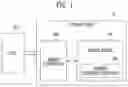 Fig. 02 - Memory device and method of operating the memory device