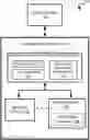 Fig. 01 - Threshold voltage offset bin selection based on die family in memory devices