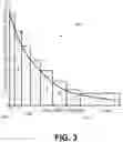 Fig. 04 - Threshold voltage offset bin selection based on die family in memory devices