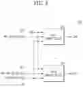 Fig. 04 - Memory device