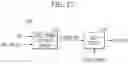 Fig. 12 - Memory device