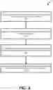 Fig. 03 - Adapting an error recovery process in a memory sub-system