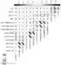Fig. 18 - Diagnostic and therapeutic methods for cancer