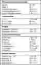 Fig. 01 - Methods For Identifying Complex Disease Subtypes
