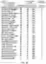 Fig. 10 - Methods For Identifying Complex Disease Subtypes