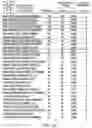 Fig. 11 - Methods For Identifying Complex Disease Subtypes